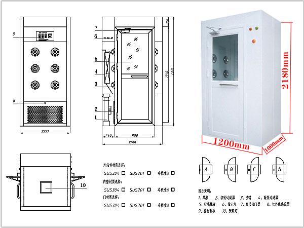風(fēng)淋室尺寸越大，價(jià)格越高
